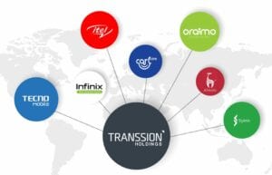 Transsion Holdings Recherche Des Agents Financiers Et Fiscaux