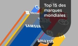 Vidéo : Top 15 Des Meilleures Marques Mondiales (2000-2018)