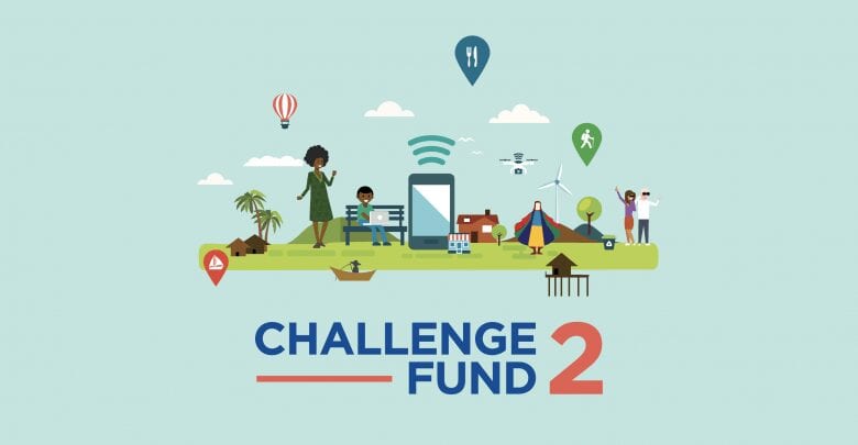 Challenge Fund 2 – Appel À Innovation