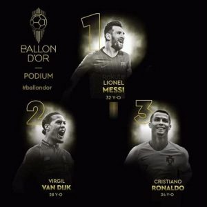 Ballon D&Rsquo;Or 2019: Le Classement Des 10 Meilleurs Joueurs