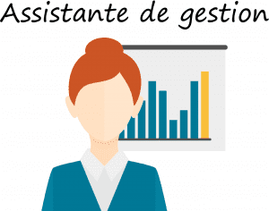 Offre D&Rsquo;Emploi Pour Assistants(Es) De Gestion (H/F)