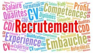 Recrutement Pour Chargés De Développement (H/F)