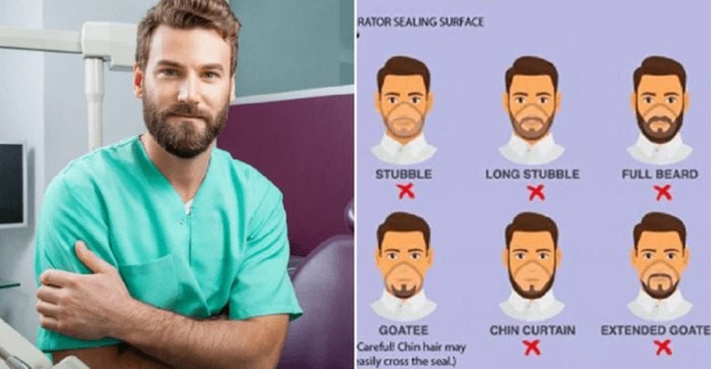 Ces styles de barbe pourraient vous rendre plus susceptibles d’attraper le coronavirus-Photos