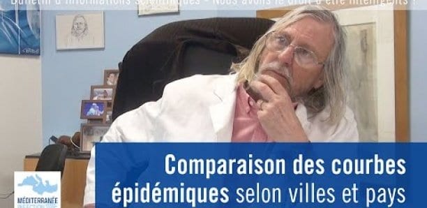 Pr Didier Raoult Fait La Comparaison Des Courbes Épidémiques Selon Les Villes Et Les Pays