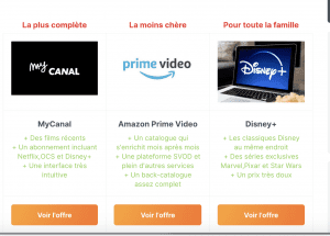 Service De Streaming : Le Comparatif Des Meilleures Offres Svod En 2020