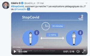 Stopcovid, L’appli Qui En Savait Trop