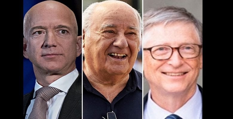 Top 7 des hommes les plus riches du monde en 2020 selon Forbes (photos)