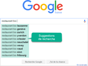 4 Astuces Pour Faire Des Recherches  Sur Internet