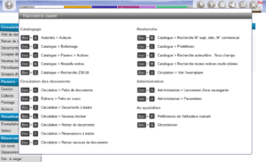 Ces Raccourcis Clavier Vous Faciliteront La Vie