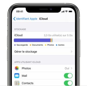 Iphone : Comment Sauvegarder Des Données Sur Icloud ?