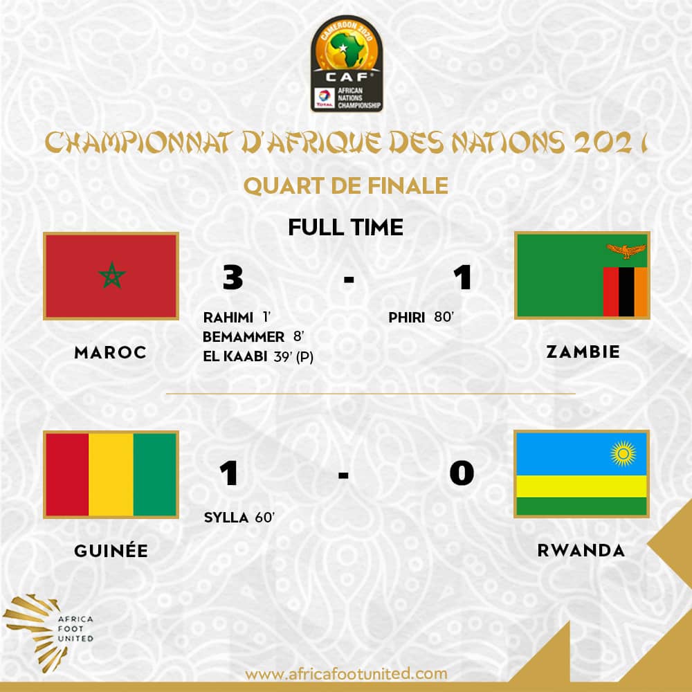 CHAN 2021: Le Maroc et la Guinée rejoignent le Mali et le Cameroun