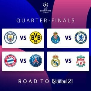 Ldc/Tirage: Voici Les Affiches Des Quarts De Finale