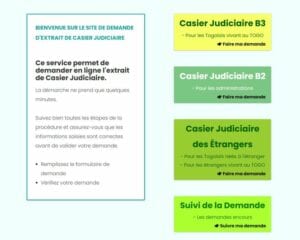 Togo : Voici Comment Obtenir Un Casier Judiciaire En Ligne