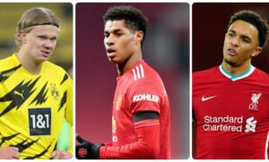 Les Jeunes Footballeurs Les Plus Chers Sur Le Marché Des Transferts