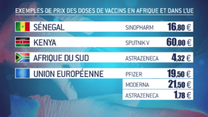 La Chine Fera Don De 2 Millions De Doses De Vaccins Sinovac Au Botswana