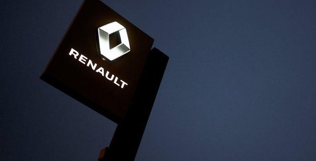Renault Quitte La Russie