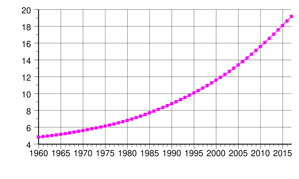 CAN 2017 : Burkina Faso 1-1 Egypte (TAB 4-3), les Pharaons en finale