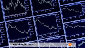 Marché Boursier : Les Experts Prédisent Une Volatilité Supplémentaire