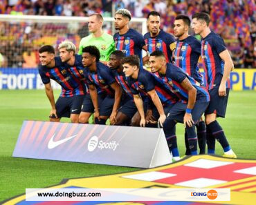 Ldc: Le Barça Est Face À Une Terrible Situation