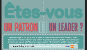 Différences Entre Patron Et Leader : La Lutte Incessante Entre Pouvoir Et Leadership