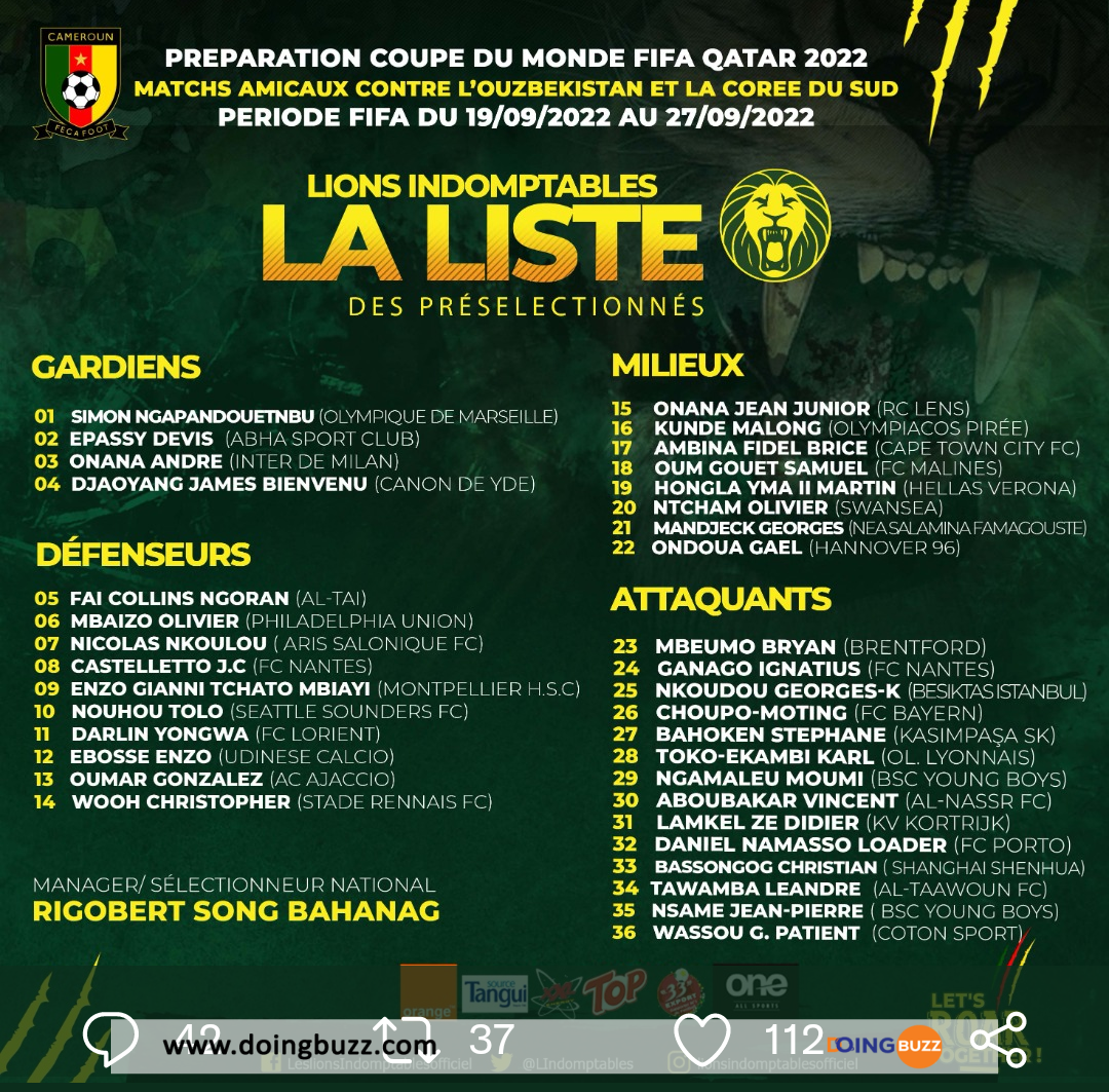 Les 36 Joueurs Du Cameroun 