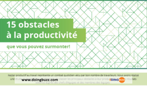 Top 15 Des Obstacles À La Productivité Qui Entravent Votre Équipe