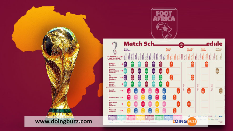 Coupe du Monde 2022 Calendrier - Coupe du Monde 2022 : Voici le calendrier des matchs du Vendredi 25 novembre