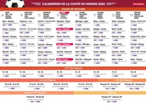 Coupe Du Monde 2022 : Voici Le Calendrier Des Matchs D&Rsquo;Aujourd&Rsquo;Hui Mardi 22