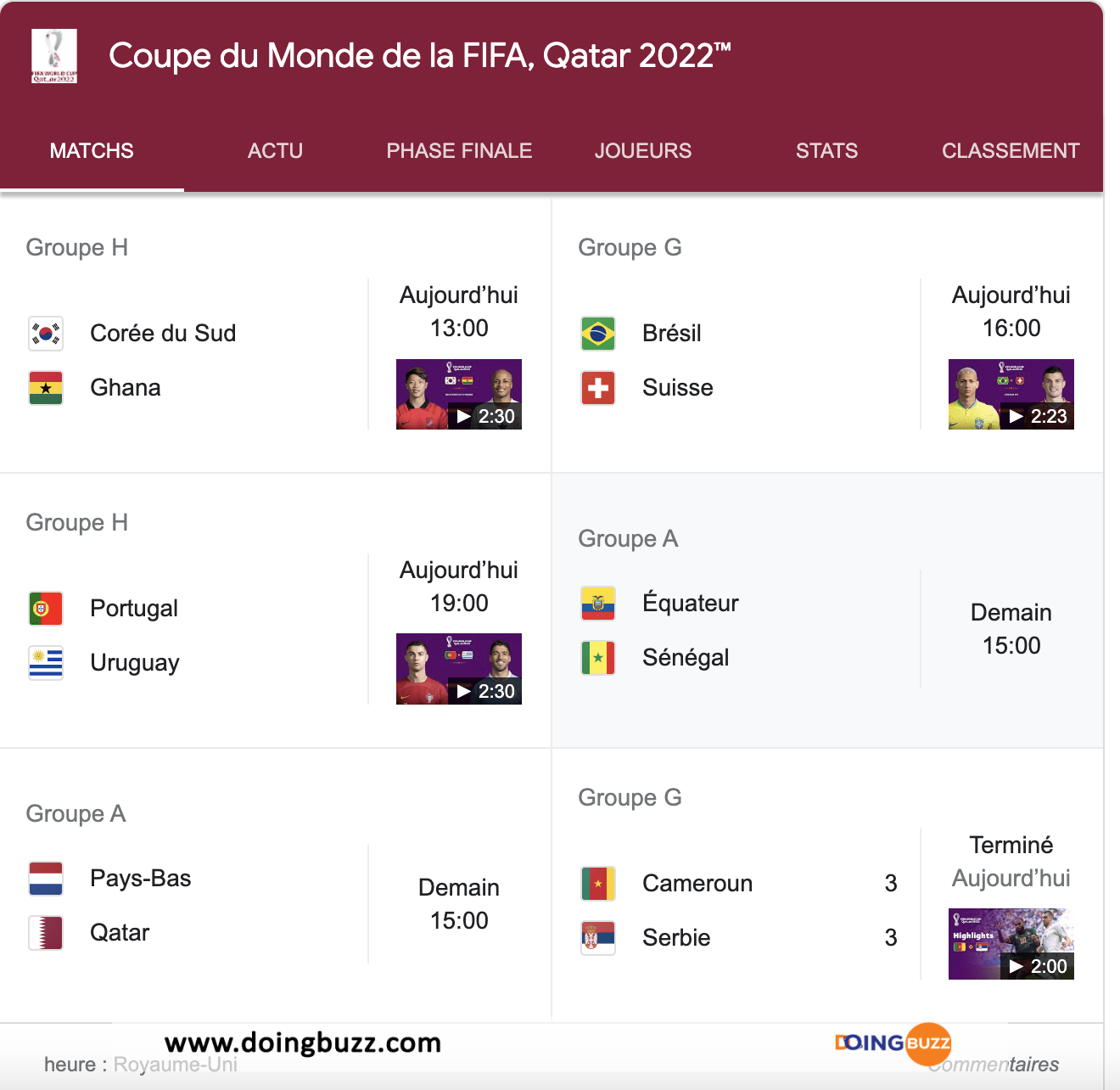 Capture decran 2022 11 28 a 12.30.41 - LDC/ voici tous les joueurs africains qualifiés pour les quarts de finale