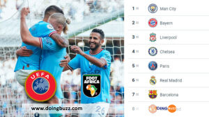 Manchester City : Classement Uefa Des Meilleures Équipes