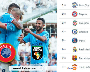 Manchester City : Classement Uefa Des Meilleures Équipes