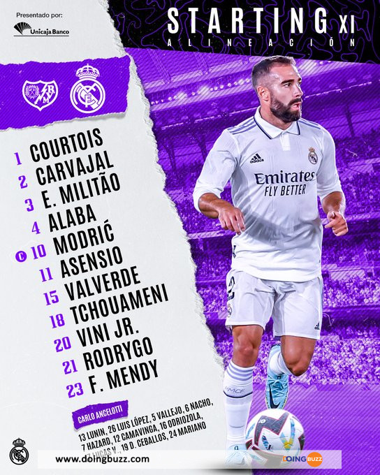 Les Compositions Officielles De Rayo Vallecano Vs Real Madrid
