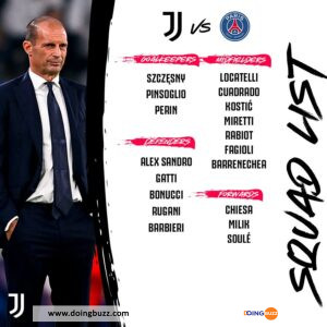 Les Joueurs De Juventus Convoqués Pour Affronter Le Psg