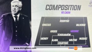 Les Compositions Officielles De Real Madrid Vs Cadix