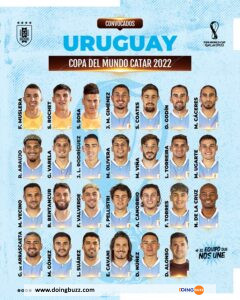 Coupe Du Monde : Voici La Liste Des 26 Joueurs De L&Rsquo;Uruguay