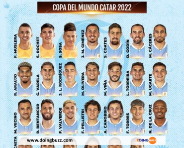 Coupe du Monde : Voici la liste des 26 joueurs de l’Uruguay