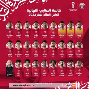 Coupe Du Monde : Voici La Liste Des 26 Joueurs Du Qatar