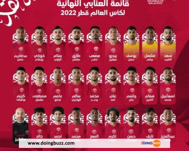 Coupe du Monde : Voici la liste des 26 joueurs du Qatar