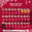 Coupe Du Monde : Voici La Liste Des 26 Joueurs Du Qatar