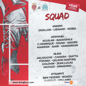 Les Joueurs De Monaco Convoqués Pour La Réception De L&Rsquo;Om