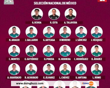 Coupe Du Monde 2022 : Voici La Liste Des 26 Joueurs Du Mexique