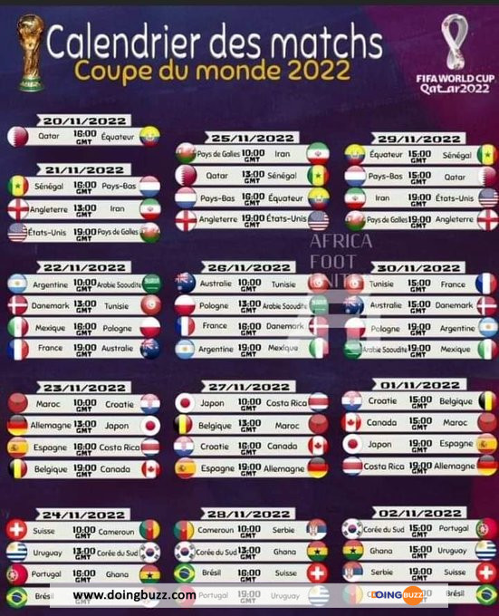 Coupe Du Monde 2022 : Voici Le Calendrier Des Matchs De Ce Mercredi 22