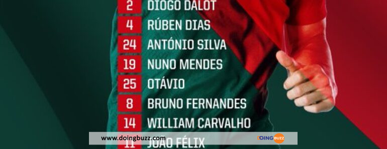 Les Compositions Officielles Du Match Portugal – Nigeria