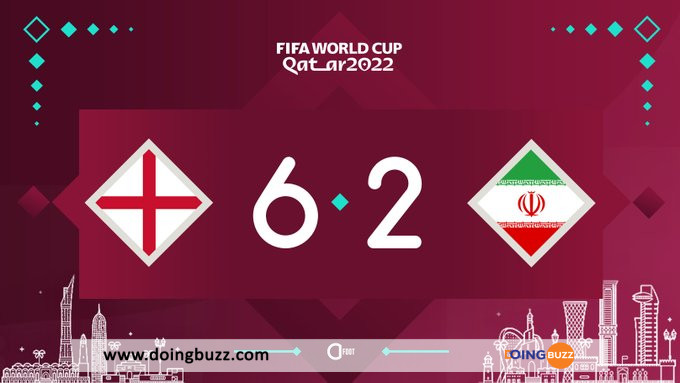 Coupe Du Monde 2022 : Découvrez Les Résultat Des Matchs De Ce Lundi 21