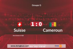 Coupe du monde 2022 : Le Cameroun est tombé d’emblée devant la Suisse