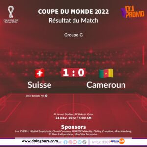 Coupe Du Monde 2022 : Le Cameroun Est Tombé D’Emblée Devant La Suisse