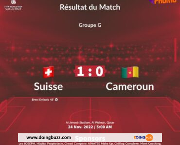 Coupe du monde 2022 : Le Cameroun est tombé d’emblée devant la Suisse