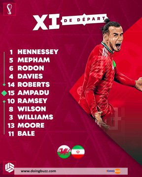 FiZdqz9X0AAGvb0 - Coupe du Monde 2022 : les compositions officielles Pays de Galles vs Iran