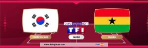 Coupe Du Monde 2022 : Les Compositions Officielles Corée Du Sud – Ghana