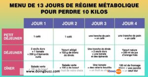 Le Régime Métabolique Vous Permet De Perdre 10 Kg En 13 Jours (Menu Complet) En 2023